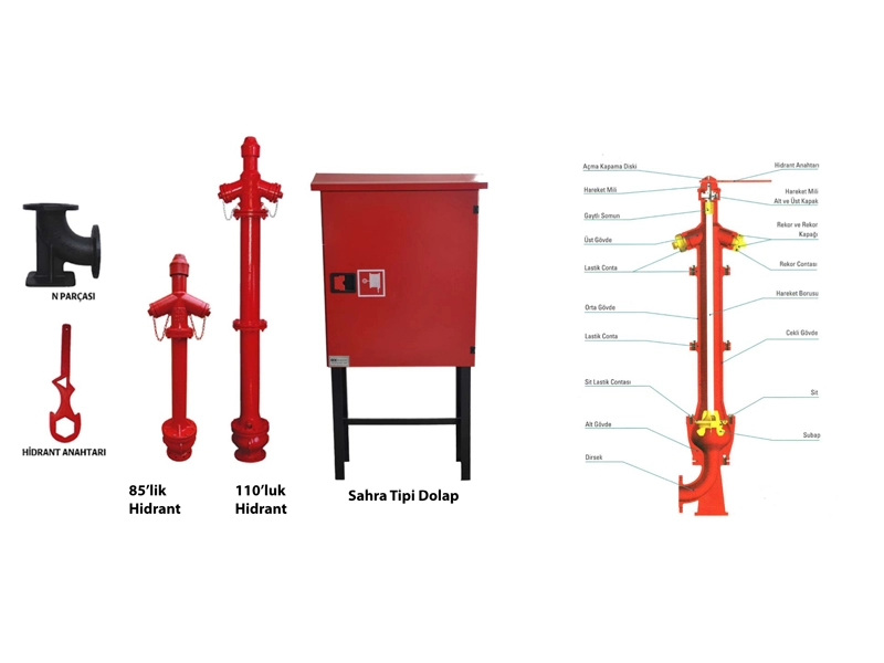 Sahra Tipi Dolap ve Hidrantlar